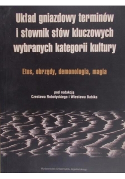 Układ gniazdowy terminów i słownik słów kluczowych wybranych kategorii kultury