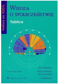 Wiedza o społeczeństwie Tablice