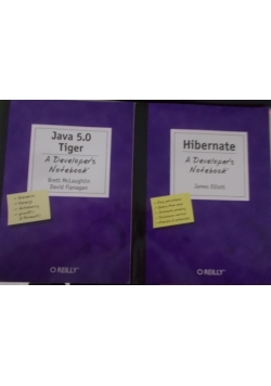 Java Tiger/Hibrante