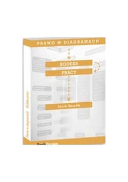 Prawo w diagramach Kodeks Pracy