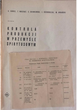 Kontrola produkcji w przemyśle spirytusowym