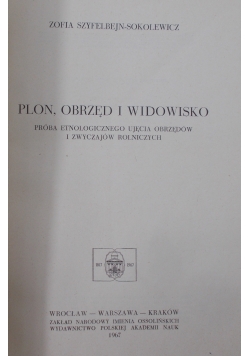 Plon , Obrzęd i Widowisko