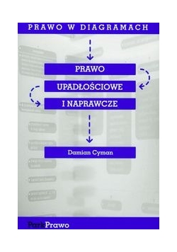 Prawo w diagramach Prawo upadłościowe i naprawcze