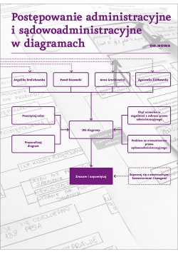 Postępowanie administracyjne i sądowo-administracyjne w diagramach