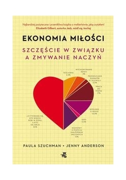 Ekonomia miłości