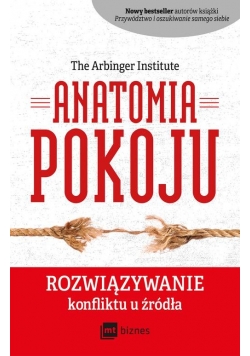 Anatomia Pokoju