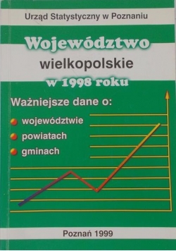 Województwo wielkopolskie w 1998 roku