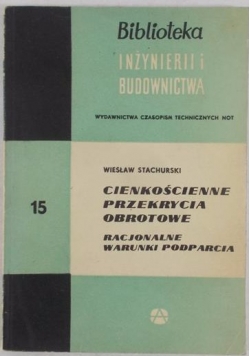 Cienkościenne przekonania obrotowe