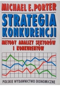 Strategia konkurencji
