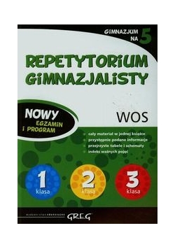 Repetytorium gimnazjalisty Wiedza o społeczeństwie