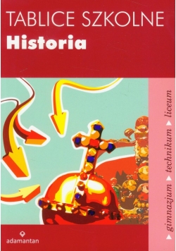 Tablice szkolne Historia