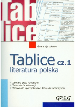 Tablice Literatura polska 1