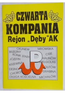 Czwarta Kompania Rejon Dęby AK