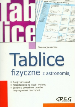 Tablice fizyczne z astronomią